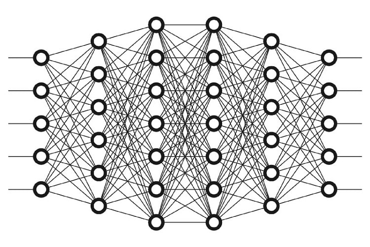 الگوریتم های یادگیری عمیق