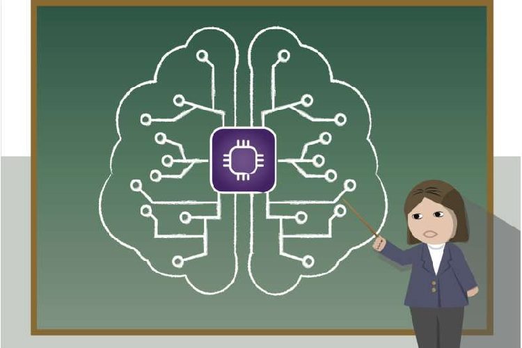 ترکیب و تمرین در الگوریتم های یادگیری ماشین