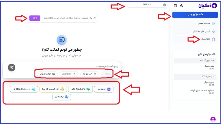 انواع تولید محتوای دلخواه با اکیان