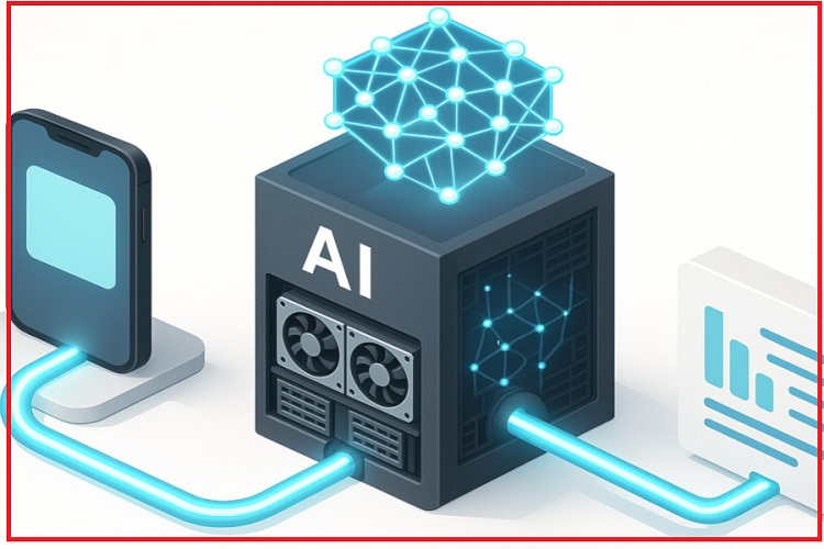 مزایای استفاده از وب سرویس هوش مصنوعی